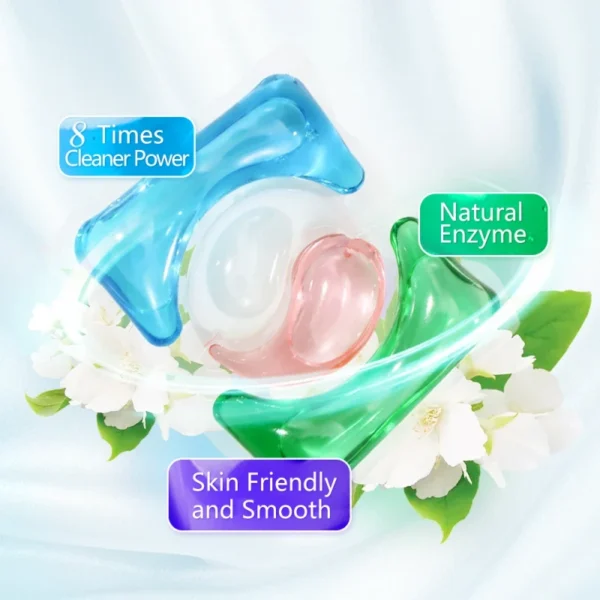 Free-Sample-Eco-Friendly-Super-Concentrated-Liquid-Laundry-Detergent-Capsules-Fabric-Softener-Anti-Static-Travel-Size