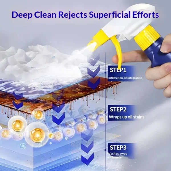 Kitchen-Liquid-Degreaser-Spray-Heavy-Oil-Strong-Cleaner-for-Range-Hood-Stove-Kitchen-Countertop-Dirt-Removal