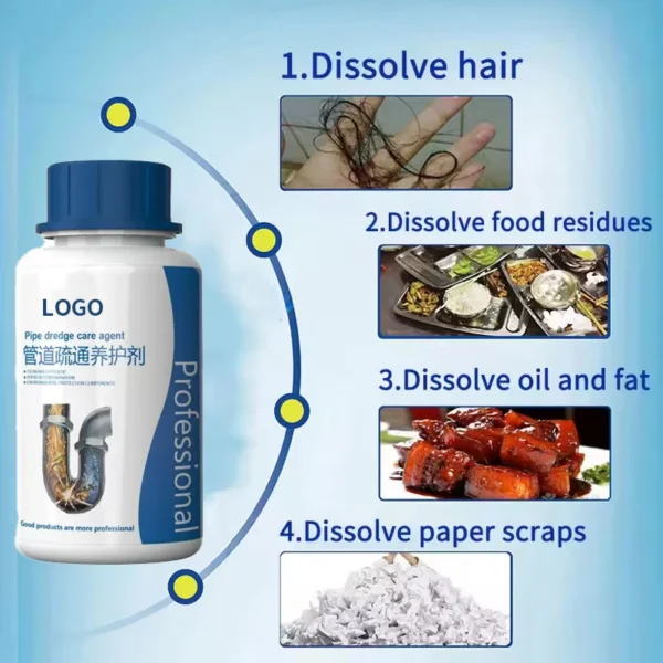 Powerful-Plumbing-Dredging-Tools-Block-Pipe-Dredge-Agent-Kitchen-Toilet-Sink-Sewage-Draining-Cleaner