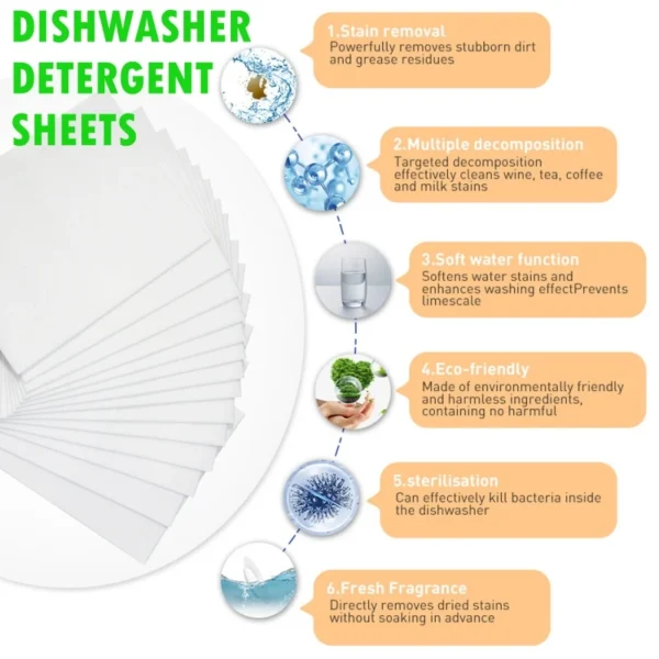 Solid-Enzyme-Eco-Friendly-Dishwasher-Detergent-Sheets-with-Fresh-Lemon-Scent